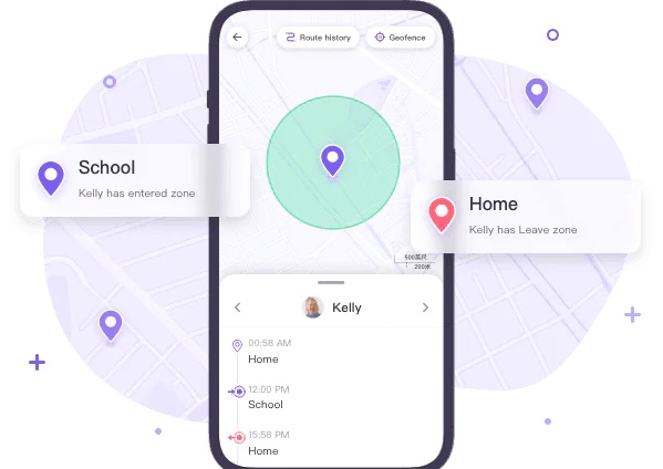 Remote Monitoring Tools